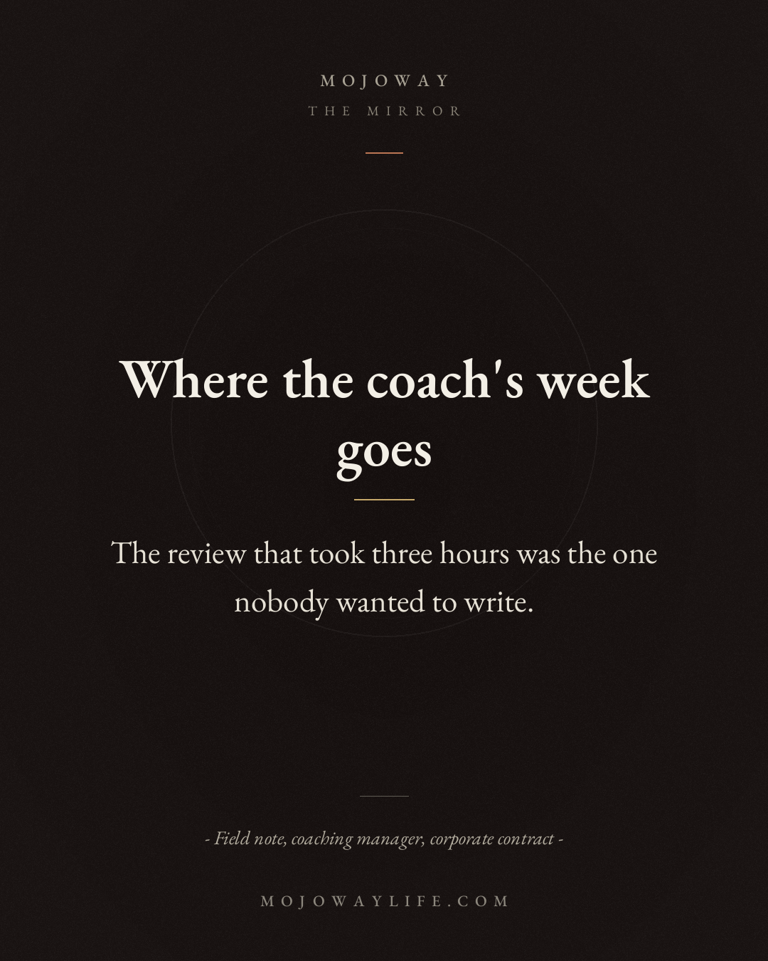 Where the coach's week goes