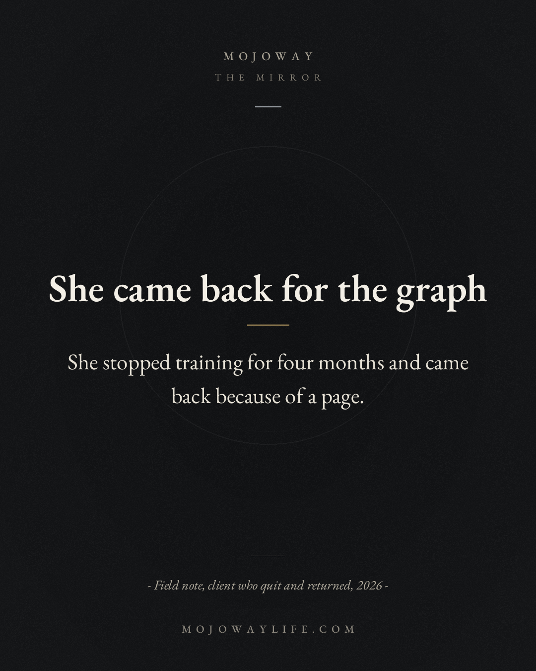 She came back for the graph