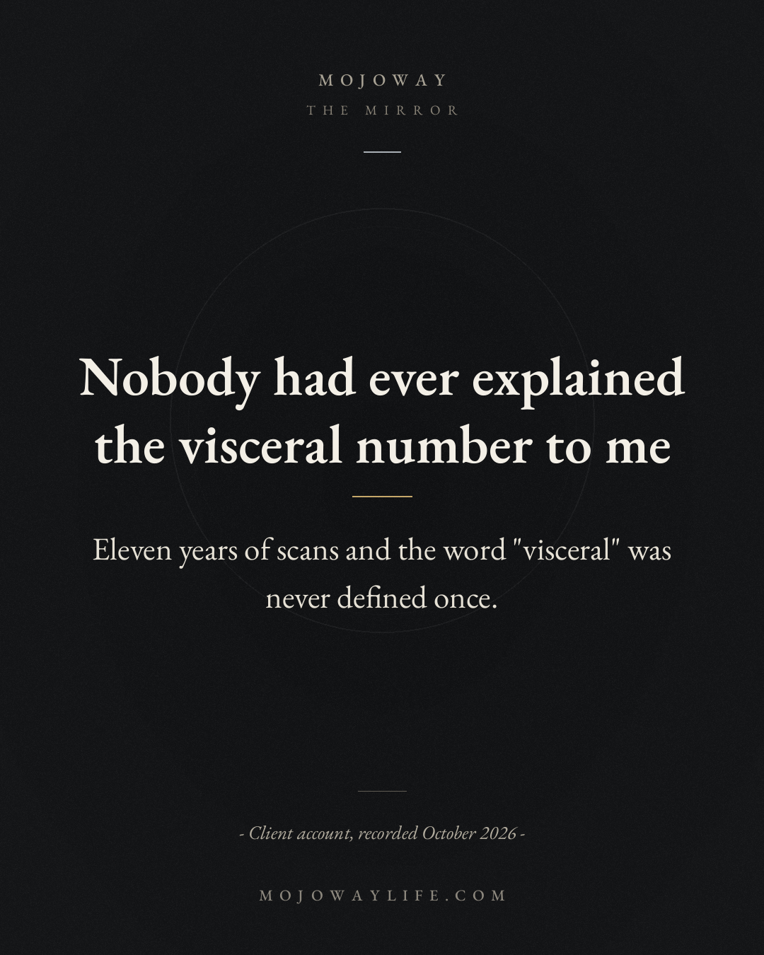 Nobody had ever explained the visceral number to me
