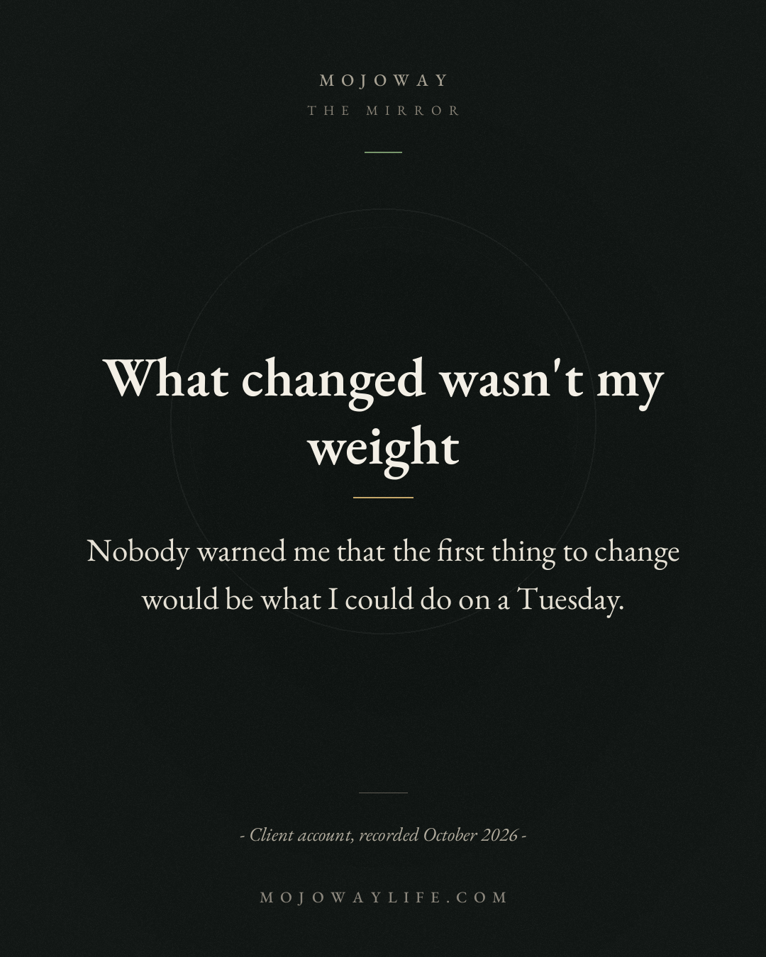 What changed wasn't my weight